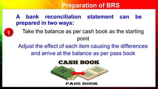 Preparation of BRS
A bank reconciliation statement can be
prepared in two ways:
Take the balance as per cash book as the starting
point
Adjust the effect of each item causing the differences
and arrive at the balance as per pass book
1
 
