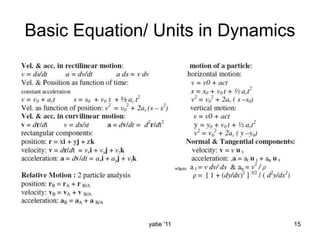 yatie '11 15
Basic Equation/ Units in Dynamics
 