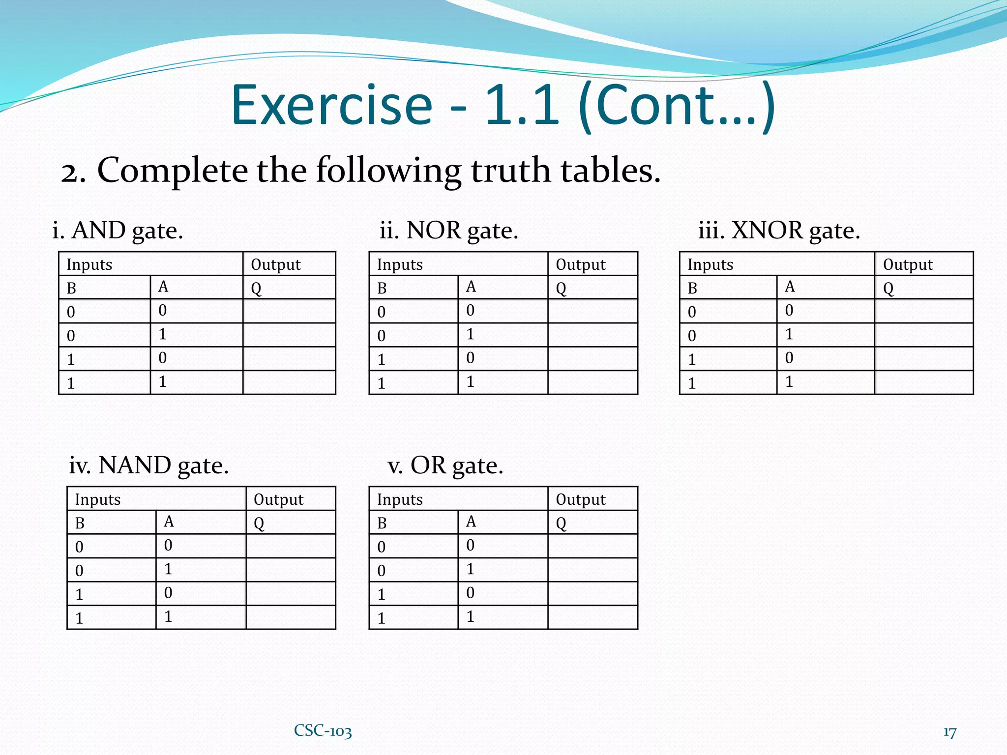 Exercise - 1.1 (Cont…)
2. Complete the following truth tables.
17
i. AND gate.
Inputs Output
B A Q
0 0
0 1
1 0
1 1
ii. NOR gate.
Inputs Output
B A Q
0 0
0 1
1 0
1 1
iii. XNOR gate.
Inputs Output
B A Q
0 0
0 1
1 0
1 1
iv. NAND gate.
Inputs Output
B A Q
0 0
0 1
1 0
1 1
v. OR gate.
Inputs Output
B A Q
0 0
0 1
1 0
1 1
CSC-103
 