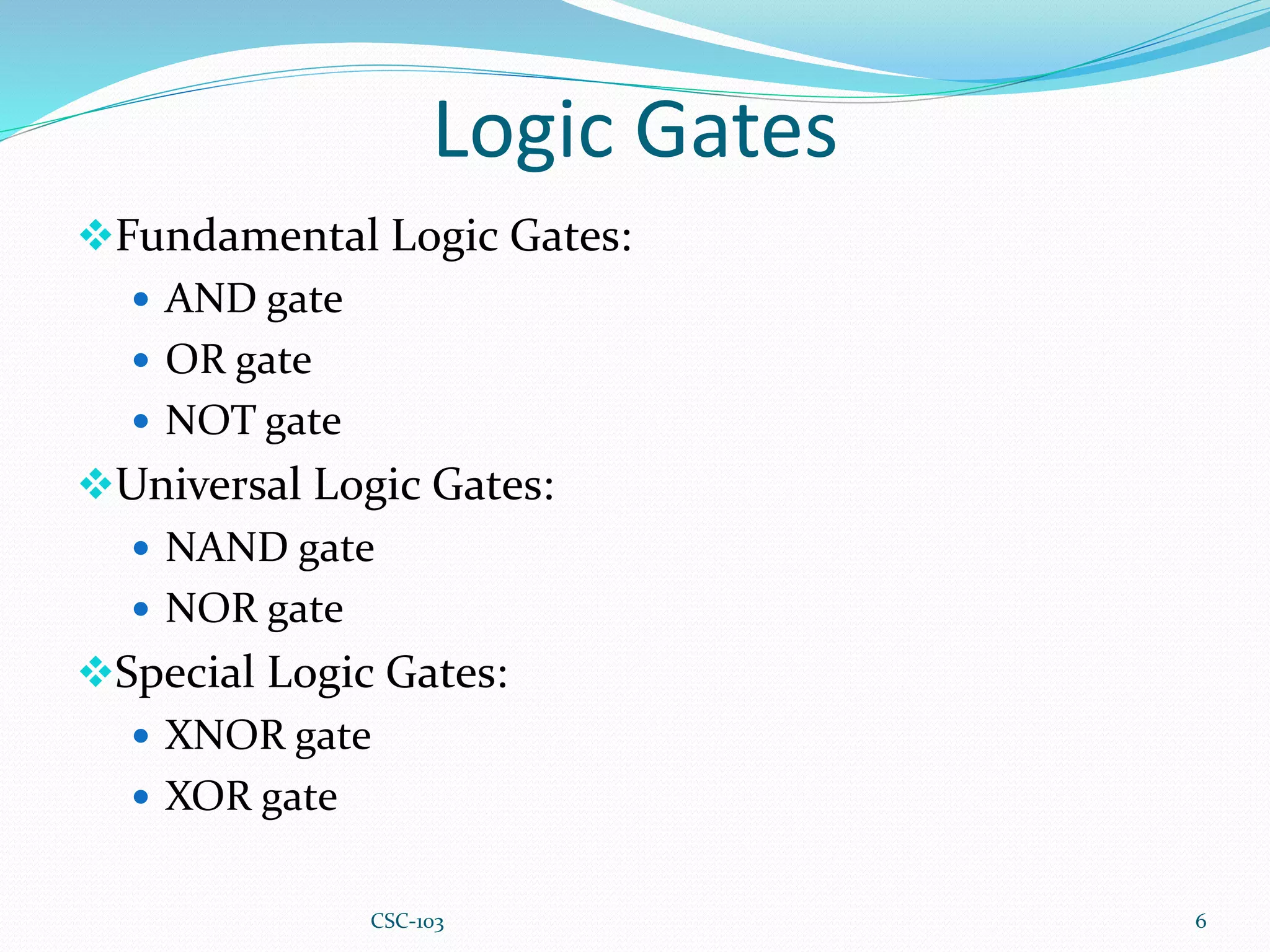 Logic Gates
Fundamental Logic Gates:
 AND gate
 OR gate
 NOT gate
Universal Logic Gates:
 NAND gate
 NOR gate
Special Logic Gates:
 XNOR gate
 XOR gate
6
CSC-103
 