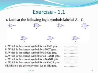 Algorithm Gate Signs Chapter 5 Basic Gates and Boolean Logic.pptx