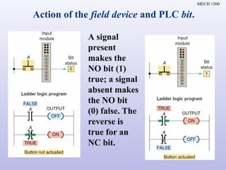 Chapter 5 Basics of PLC Programming to alk.ppt