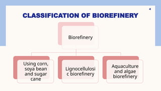 Comprehensive Overview of Biorefinery Technologies and Applications | PPTX