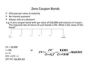 Zero Coupon Bonds
 Only pay par value at maturity
 No interest payment
 Always sells at a discount
e.g. A zero coupon bond with par value of $10,000 and matures in 5 years.
The required rate of return of such bonds is 8%. What is the value of the
bond?
FV = 10,000
i = 8% or
n = 5
P/Y = C/Y = 1
CPT PV =$6,805.83
t=5
10,000
t= 0
PV =?
t= 2
t= 1 t=3 t=4
P
V=
F
V
(
1
+
k
b
)
N
=
1
0
,
0
0
0
(
1
+
0
.
0
8
)
5
=
$
6
,
8
0
5
.
8
3
 