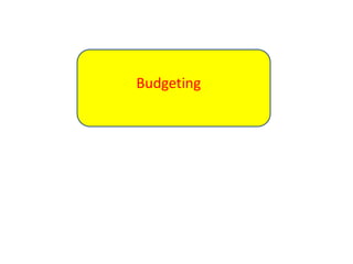Budgeting
 