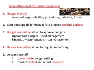 Budgeting | PPTX