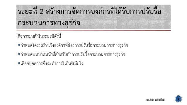 Business process reengineering master thesis