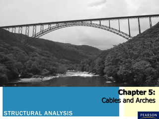 STRUCTURAL ANALYSIS
Chapter 5:
Cables and Arches
 