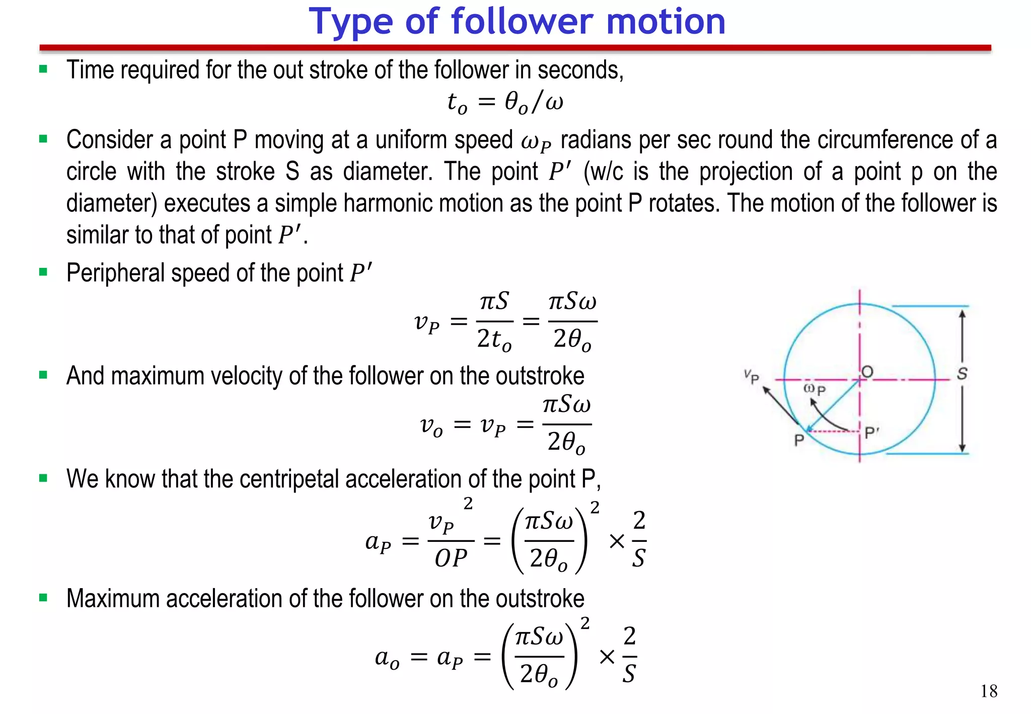 Chapter 5 cam mechanisms | PPTX
