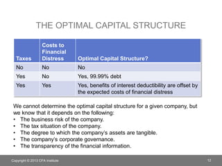 Chapter 5 capital structure | PPTX