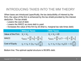 Chapter 5 capital structure | PPTX