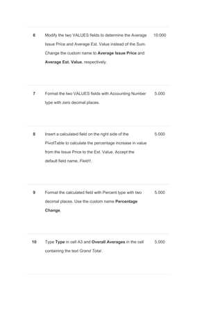 6 Modify the two VALUES fields to determine the Average
Issue Price and Average Est. Value instead of the Sum.
Change the custom name to ​Average Issue Price​and
Average Est. Value​, respectively.
10.000
7 Format the two VALUES fields with Accounting Number
type with zero decimal places.
5.000
8 Insert a calculated field on the right side of the
PivotTable to calculate the percentage increase in value
from the Issue Price to the Est. Value. Accept the
default field name, ​Field1​.
5.000
9 Format the calculated field with Percent type with two
decimal places. Use the custom name ​Percentage
Change​.
5.000
10 Type ​Type​in cell A3 and ​Overall Averages​in the cell
containing the text​Grand Total​.
5.000
 