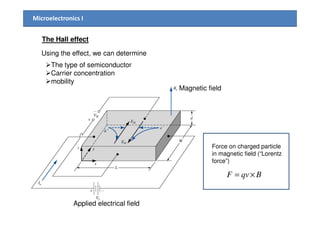 Microelectronics I
The Hall effect
Using the effect, we can determine
The type of semiconductor
Carrier concentration
mobility
Magnetic field
Applied electrical field
Force on charged particle
in magnetic field (“Lorentz
force”)
BqvF ×=
 