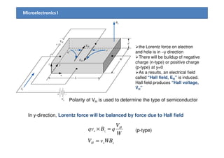 Microelectronics I
the Lorentz force on electron
and hole is in –y direction
There will be buildup of negative
charge (n-type) or positive charge
(p-type) at y=0
As a results, an electrical field
called “Hall field, EH” is induced.called “Hall field, EH” is induced.
Hall field produces “Hall voltage,
VH”
In y-direction, Lorentz force will be balanced by force due to Hall field
zxH
H
zx
WBvV
W
V
qBqv
=
=× (p-type)
Polarity of VH is used to determine the type of semiconductor
 