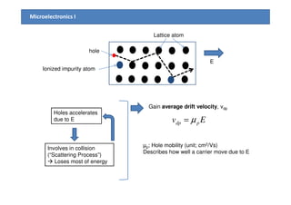 Microelectronics I
hole
Lattice atom
Ionized impurity atom
E
Holes accelerates
due to E
Involves in collision
(“Scattering Process”)
Loses most of energy
Gain average drift velocity, vdp
Ev pdp µ=
µp; Hole mobility (unit; cm2/Vs)
Describes how well a carrier move due to E
 