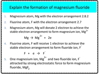 F + e → F
5. One magnesium ion, Mg and two fluoride ion, F
attracted by strong electrostatic force to form magnesium
fluoride, MgF
4. Fluorine atom, F will receive 1 electron to achieve the
stable electron arrangement to form fluoride ion, F
Mg → Mg + 2e
3. Magnesium atom, Mg will donate 2 electron to achieve the
stable electron arrangement to form magnesium ion, Mg
Explain the formation of magnesium fluoride
2+
-
-2+
2+
-
1. Magnesium atom, Mg with the electron arrangement 2.8.2
2. Fluorine atom, F with the electron arrangement 2.7
2
 