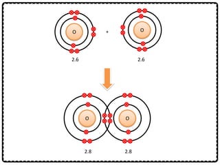 2.6
+
2.6
2.8 2.8
O O
O O
 
