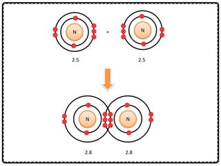2.5
+
2.5
2.8 2.8
N N
N N
 