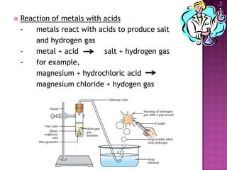 

Reaction of metals with acids
metals react with acids to produce salt
and hydrogen gas
metal + acid
salt + hydrogen gas
for example,
magnesium + hydrochloric acid
magnesium chloride + hydogen gas

 