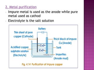 2. Metal purification
- Impure metal is used as the anode while pure
metal used as cathod
- Electrolyte is the salt solution

 