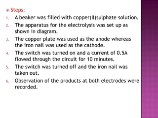 Steps:
1. A beaker was filled with copper(II)sulphate solution.
2. The apparatus for the electrolysis was set up as
shown in diagram.
3. The copper plate was used as the anode whereas
the iron nail was used as the cathode.
4. The switch was turned on and a current of 0.5A
flowed through the circuit for 10 minutes.
5. The switch was turned off and the iron nail was
taken out.
6. Observation of the products at both electrodes were
recorded.


 
