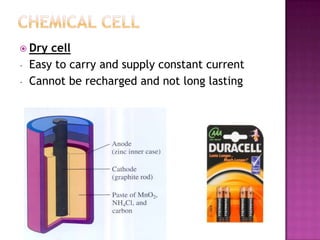  Dry
-

cell
Easy to carry and supply constant current
Cannot be recharged and not long lasting

 