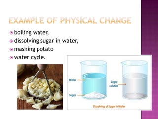 boiling

water,
 dissolving sugar in water,
 mashing potato
 water cycle.

 