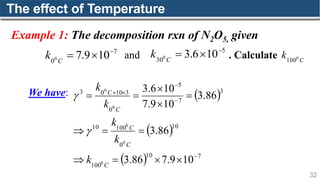 Decomp Rxn Chapter 5_Chemical Kinetics_ GENERAL_ CHEMISTRY | PPTX