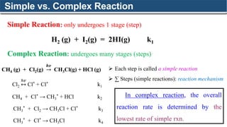 Chapter 5_Chemical Kinetics_ GENERAL_ CHEMISTRY | PPTX