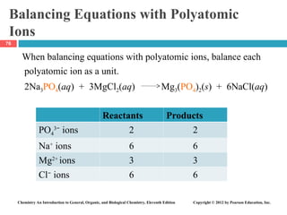 Chapter 5 Chemical Quantities and Reactions.ppt