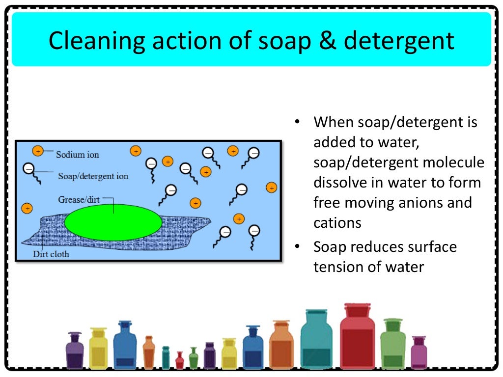 5.1 Soap and Detergent