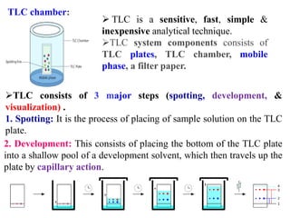 Chapter 5_Chromatography PPoT (2024).pdf