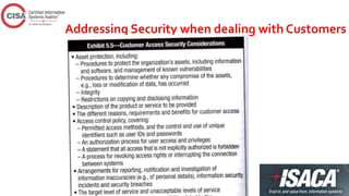 Addressing Security when dealing with Customers
 