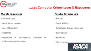 5.2.10 Computer Crime Issues & Exposures
Threats to business
• Financial Loss
• Legal Repercussions
• Loss of Credibility
• Blackmail
• Disclosure of Confidential, Sensitive or
Embarrassing information
Possible Perpetrators
• Hackers
• Script Kiddies
• Employees (Current, Former)
• IS Personnel
• End Users
• Third Parties
 