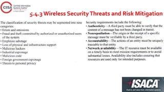 5.4.3Wireless SecurityThreats and Risk Mitigation
 