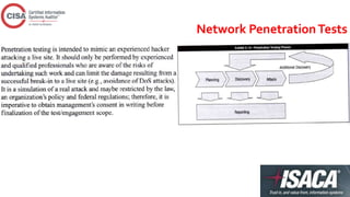 Network PenetrationTests
 
