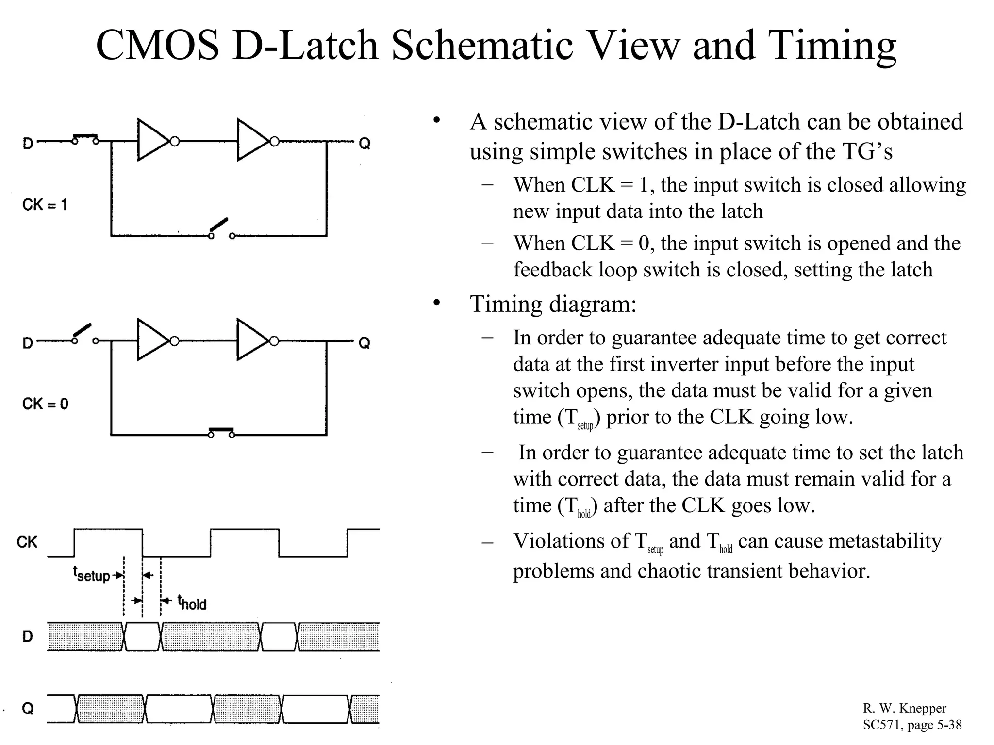 CMOS D-Latch Schematic View and Timing
• A schematic view of the D-Latch can be obtained
using simple switches in place of the TG’s
– When CLK = 1, the input switch is closed allowing
new input data into the latch
– When CLK = 0, the input switch is opened and the
feedback loop switch is closed, setting the latch
• Timing diagram:
– In order to guarantee adequate time to get correct
data at the first inverter input before the input
switch opens, the data must be valid for a given
time (Tsetup) prior to the CLK going low.
– In order to guarantee adequate time to set the latch
with correct data, the data must remain valid for a
time (Thold) after the CLK goes low.
– Violations of Tsetup and Thold can cause metastability
problems and chaotic transient behavior.
R. W. Knepper
SC571, page 5-38
 