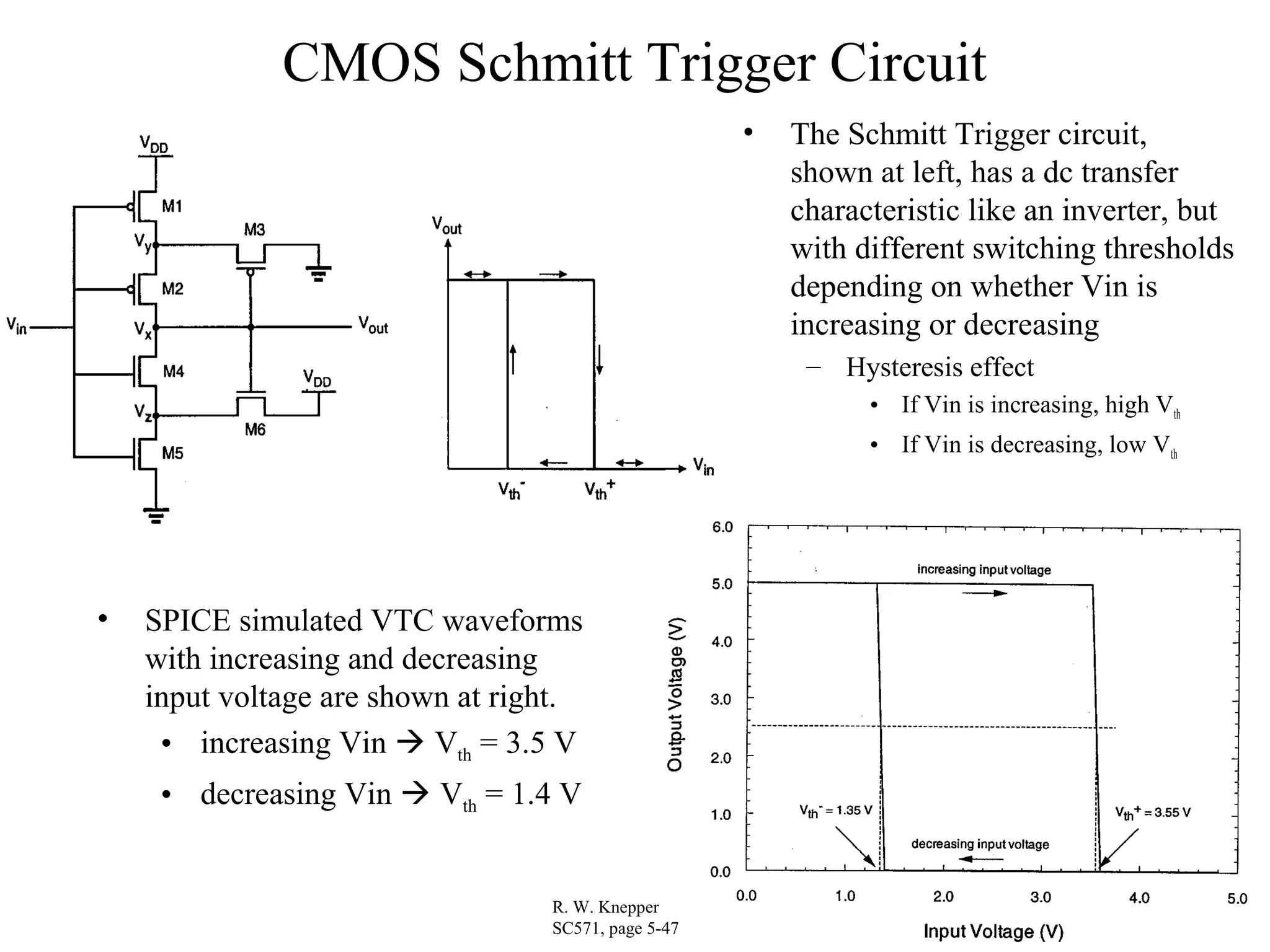 CMOS Schmitt Trigger Circuit
• The Schmitt Trigger circuit,
shown at left, has a dc transfer
characteristic like an inverter, but
with different switching thresholds
depending on whether Vin is
increasing or decreasing
– Hysteresis effect
• If Vin is increasing, high Vth
• If Vin is decreasing, low Vth
• SPICE simulated VTC waveforms
with increasing and decreasing
input voltage are shown at right.
• increasing Vin  Vth = 3.5 V
• decreasing Vin  Vth = 1.4 V
R. W. Knepper
SC571, page 5-47
 