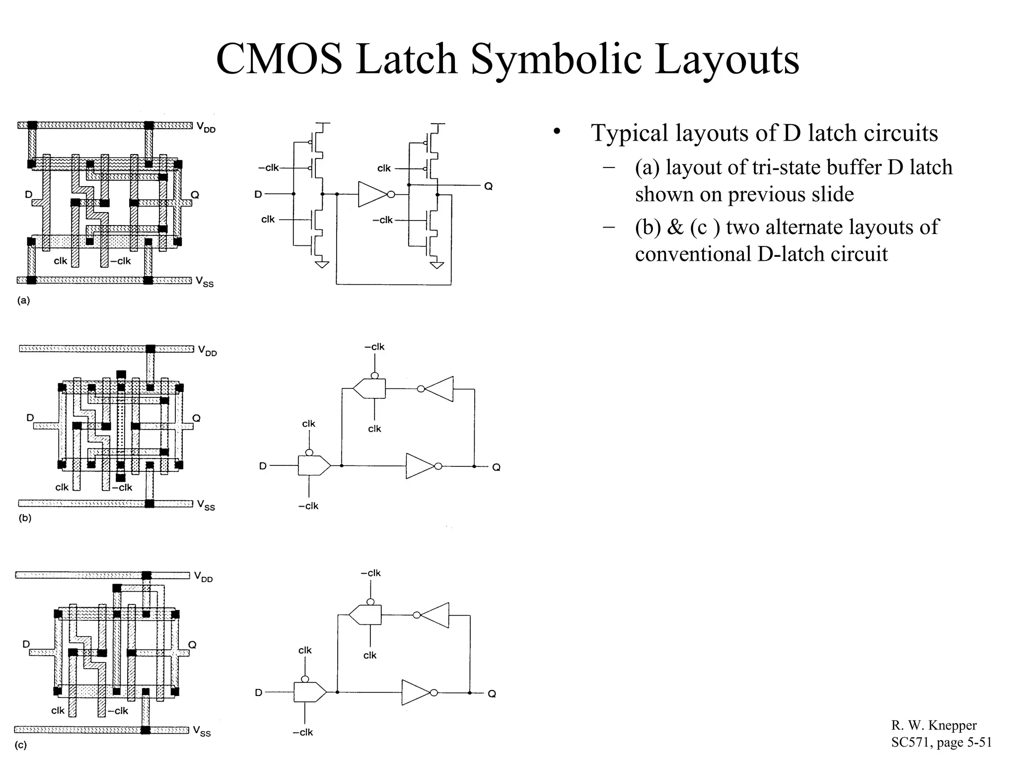 CMOS Latch Symbolic Layouts
• Typical layouts of D latch circuits
– (a) layout of tri-state buffer D latch
shown on previous slide
– (b) & (c ) two alternate layouts of
conventional D-latch circuit
R. W. Knepper
SC571, page 5-51
 