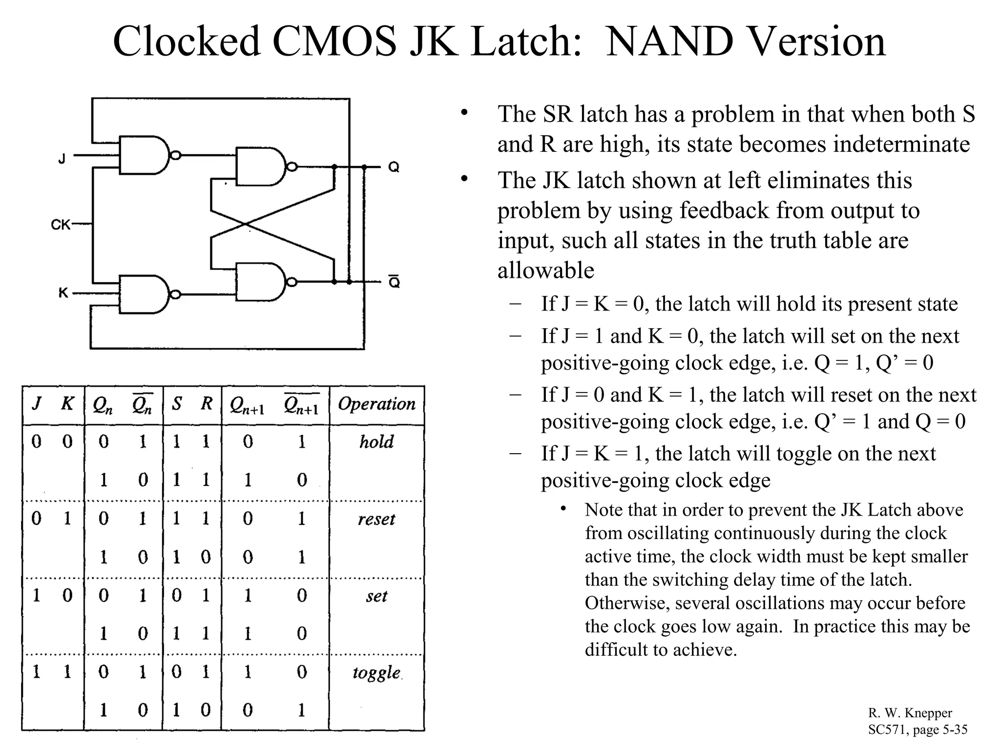 Clocked CMOS JK Latch: NAND Version
• The SR latch has a problem in that when both S
and R are high, its state becomes indeterminate
• The JK latch shown at left eliminates this
problem by using feedback from output to
input, such all states in the truth table are
allowable
– If J = K = 0, the latch will hold its present state
– If J = 1 and K = 0, the latch will set on the next
positive-going clock edge, i.e. Q = 1, Q’ = 0
– If J = 0 and K = 1, the latch will reset on the next
positive-going clock edge, i.e. Q’ = 1 and Q = 0
– If J = K = 1, the latch will toggle on the next
positive-going clock edge
• Note that in order to prevent the JK Latch above
from oscillating continuously during the clock
active time, the clock width must be kept smaller
than the switching delay time of the latch.
Otherwise, several oscillations may occur before
the clock goes low again. In practice this may be
difficult to achieve.
R. W. Knepper
SC571, page 5-35
 