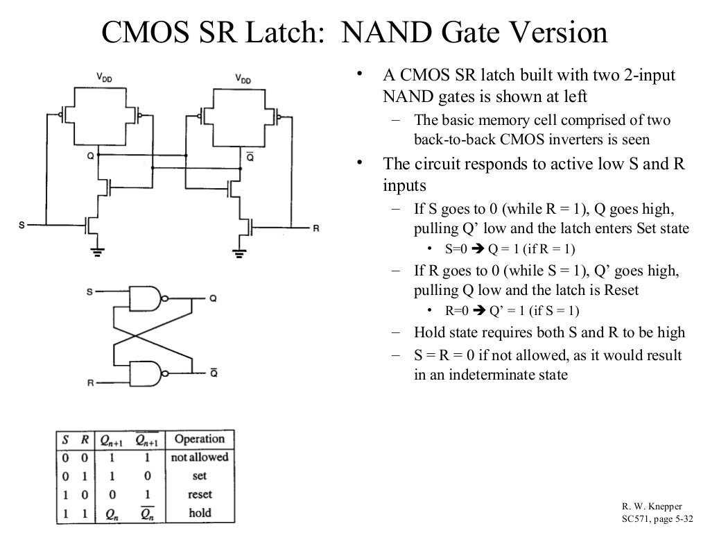 Logic Gate