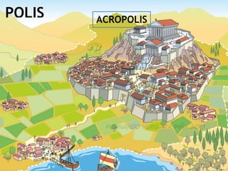 ACROPOLIS
POLIS
 