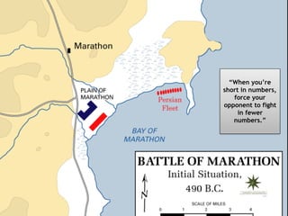 “When you’re
short in numbers,
force your
opponent to fight
in fewer
numbers.”
 