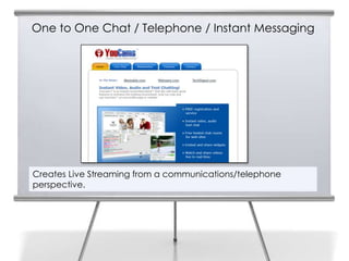One to One Chat / Telephone / Instant Messaging




Creates Live Streaming from a communications/telephone
perspective.
 