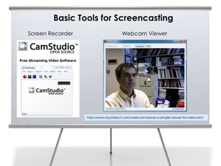 Basic Tools for Screencasting
Screen Recorder                      Webcam Viewer




                  http://www.bustatech.com/webcamviewer-a-simple-viewer-for-webcam/
 