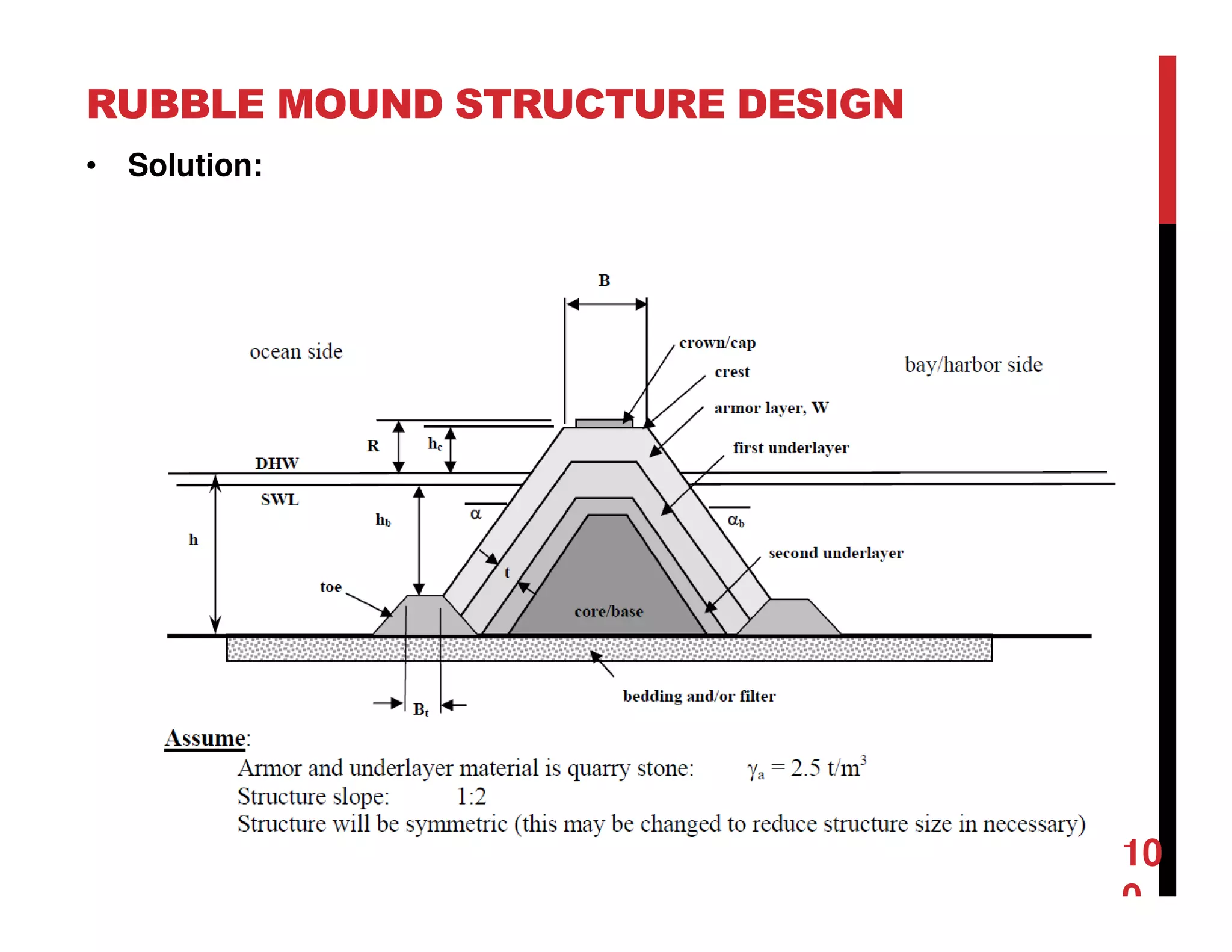 RUBBLE MOUND STRUCTURE DESIGN
10
0
• Solution:
 