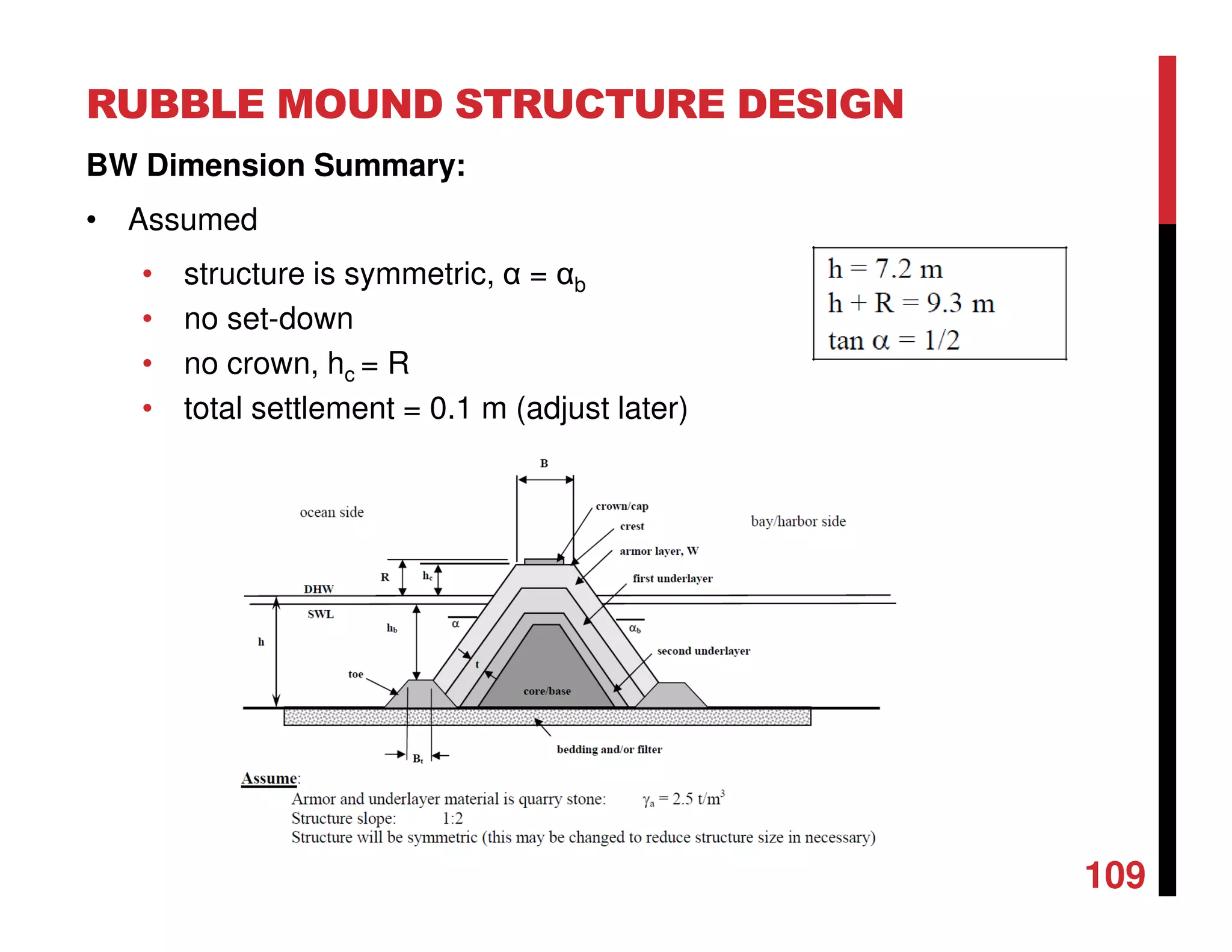 RUBBLE MOUND STRUCTURE DESIGN
109
BW Dimension Summary:
• Assumed
• structure is symmetric, α = αb
• no set-down
• no crown, hc = R
• total settlement = 0.1 m (adjust later)
 