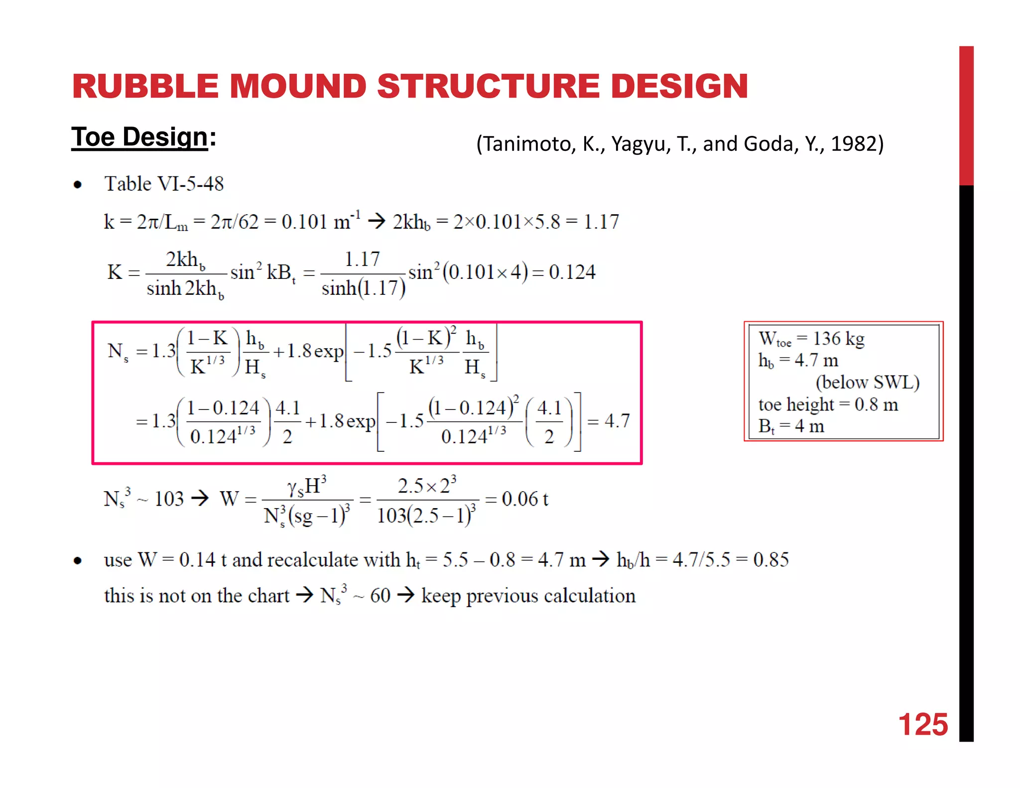 RUBBLE MOUND STRUCTURE DESIGN
125
Toe Design: (Tanimoto, K., Yagyu, T., and Goda, Y., 1982)
 