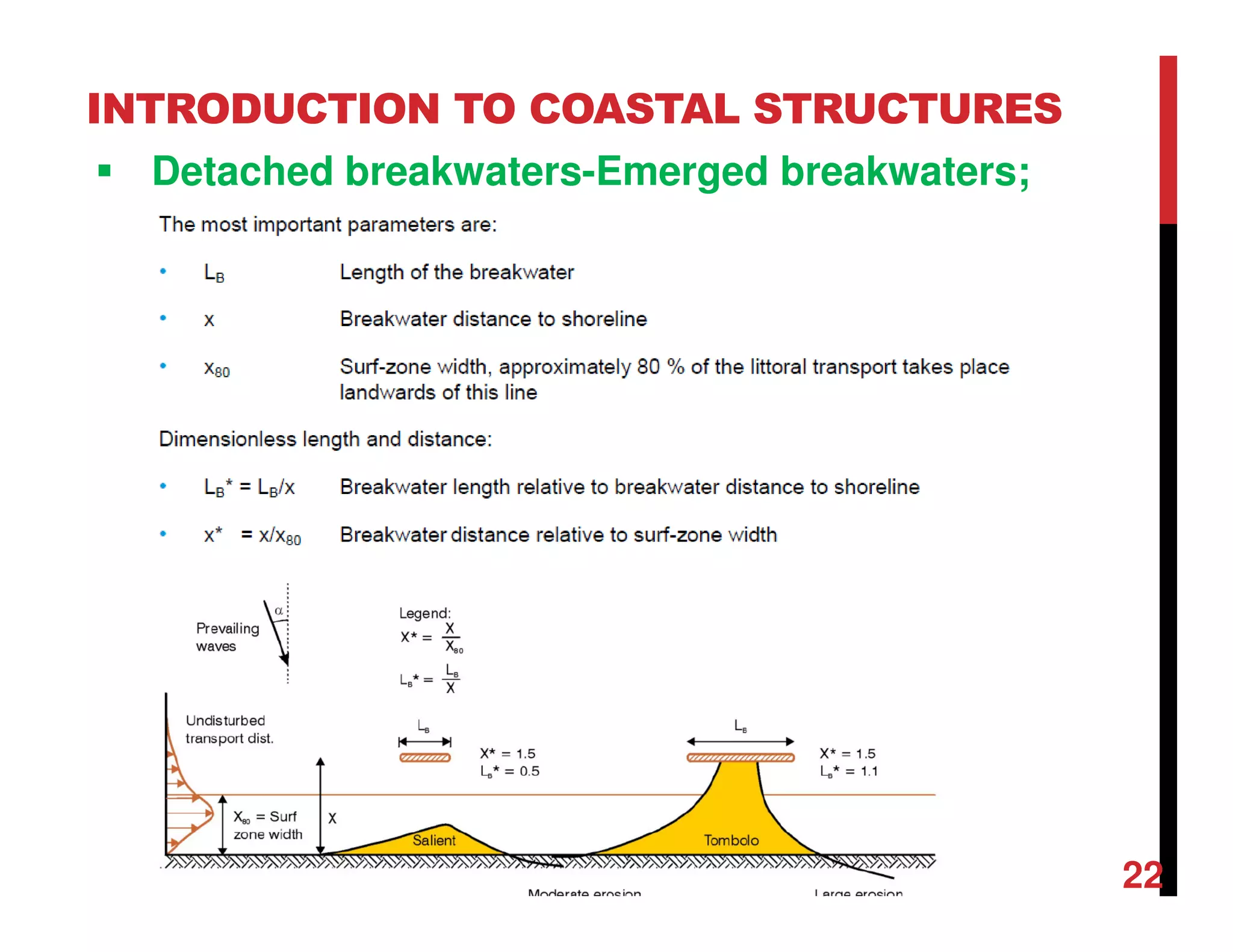 INTRODUCTION TO COASTAL STRUCTURES
Detached breakwaters-Emerged breakwaters;
22
 