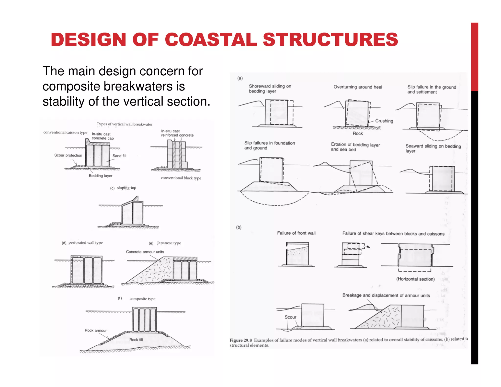DESIGN OF COASTAL STRUCTURES
The main design concern for
composite breakwaters is
stability of the vertical section.
 